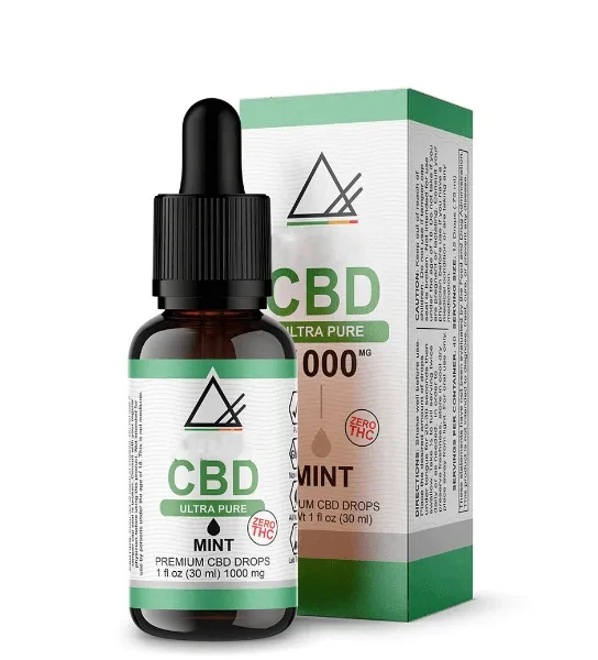 CBD Boxes thumbnail